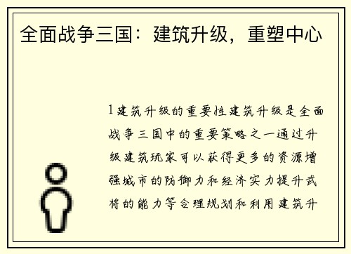 全面战争三国：建筑升级，重塑中心